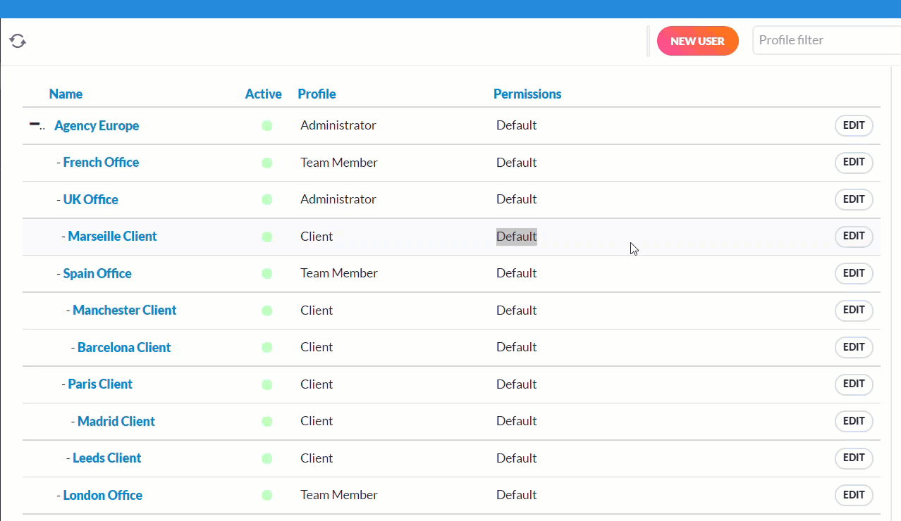 permission-groups_manage-permissions_edit.gif