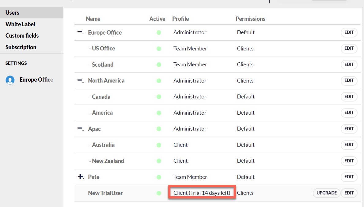White-label-trial_view-users.png