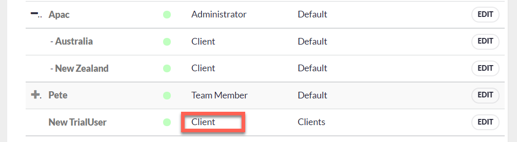 White-label-trial_not-trialist.png